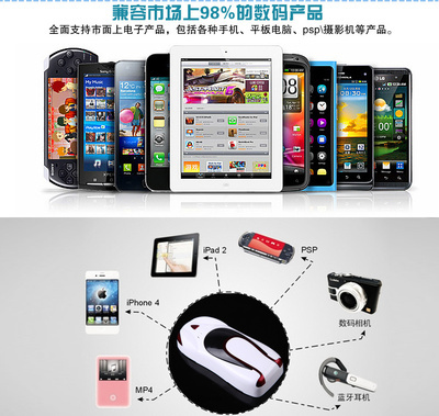 【廠家直供】時尚新款卡通汽車 移動電源 5600毫安 充電寶批發(fā) - 【廠家直供】時尚新款卡通汽車 移動電源 5600毫安 充電寶批發(fā)廠家 - 【廠家直供】時尚新款卡通汽車 移動電源 5600毫安 充電寶批發(fā)價(jià)格 - 37條 - 